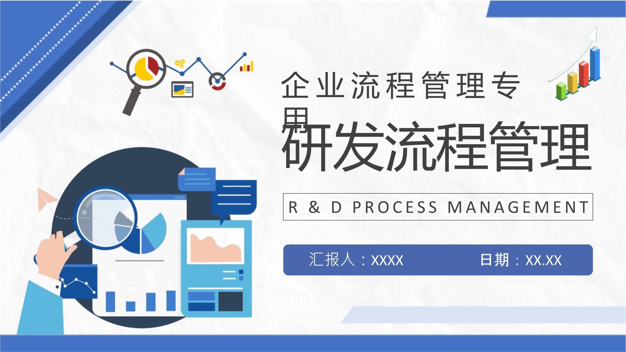 企業(yè)部門研發(fā)流程管理計(jì)劃與軟件開(kāi)發(fā)管理實(shí)踐